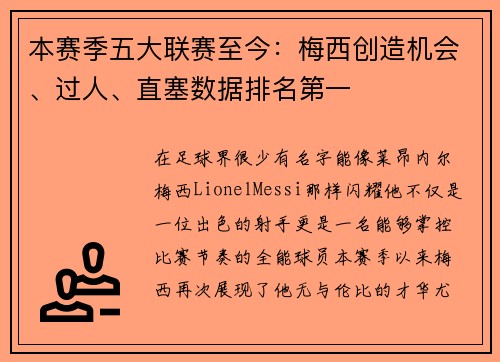 本赛季五大联赛至今：梅西创造机会、过人、直塞数据排名第一