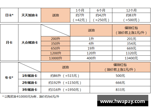 优发国际一季度华鲁集团新产品销量创单季度最好记录，创新驱动赢得市场信赖