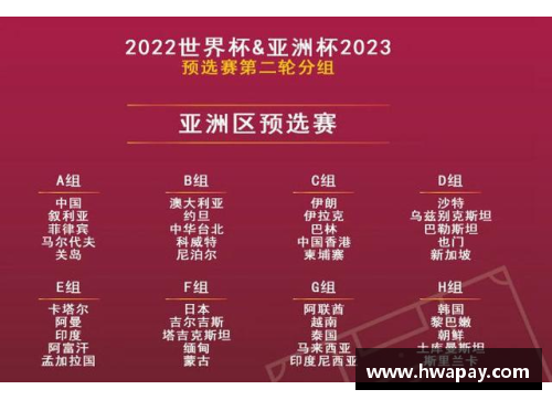 优发国际18强赛抽签，三次经典分组或复刻，回顾国足辉煌战绩