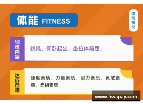 优发国际随优而动一触即发高中体育课程资源的开发与利用 - 副本