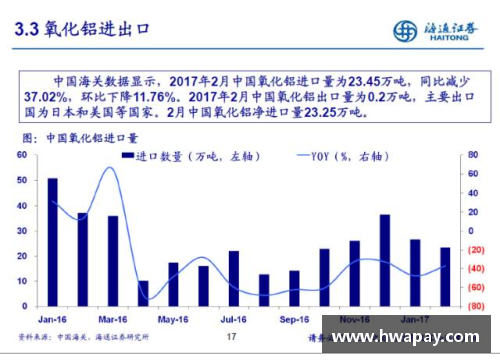 优发国际随优而动一触即发华天位列国际马联三项赛个人奥运资格积分榜第二名创造赛