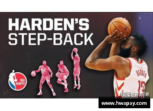 优发国际随优而动一触即发哈登：NBA颠覆者的传奇征程