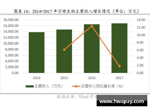 优发国际随优而动一触即发德甲第19轮综述+最新积分榜，领头羊客场告负，拜仁+门兴缩小分差