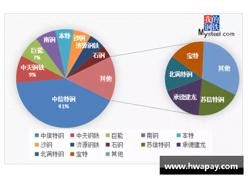 优发国际随优而动一触即发新疆伊力特遭遇连败：探讨原因与未来展望